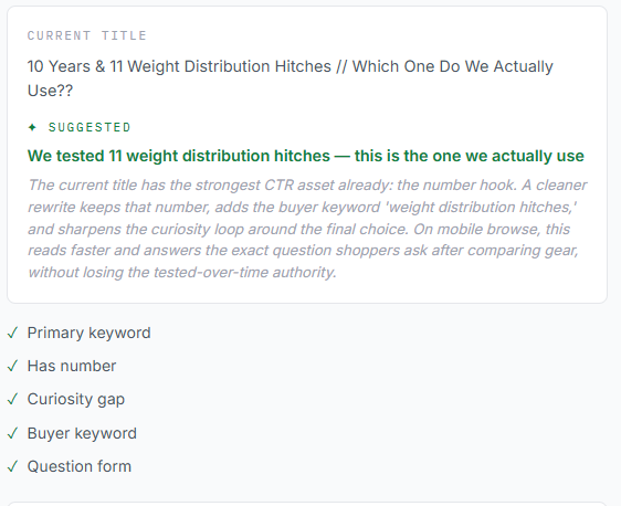 SEO title optimization showing current title, suggested rewrite, and keyword checklist